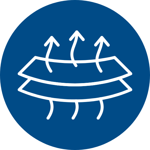 Serinletici Rahatlık